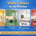 kitchen colour as per vastu